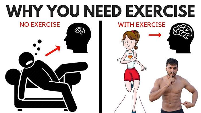 Why should you exercise daily?